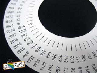 resopal schaalverdelingsringen